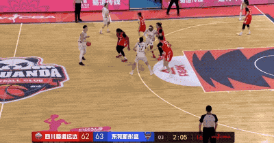 广东女篮这一冠，含金量有多高？